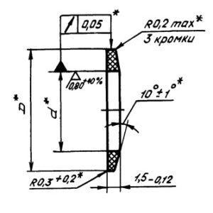 Шайбы ОСТ 1 12294-75
