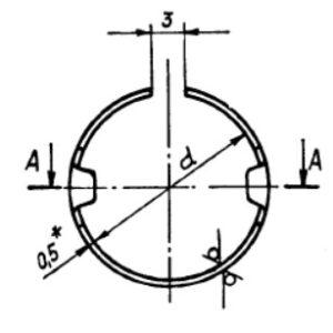Стопоры ОСТ 1 13106-78