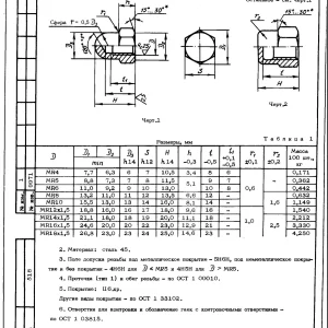 ГАЙКИ КОЛПАЧКОВЫЕ ВЫСОКИЕ ОСТ 1 33250-89