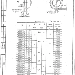 ГАЙКИ КРУГЛЫЕ С ОСЕВЫМИ ПРОРЕЗЯМИ ОСТ 1 33256-89