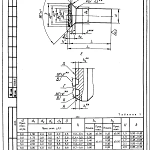 Заклепки ОСТ 1 34052-75