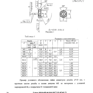 Гайки ОСТ 92-0745-72