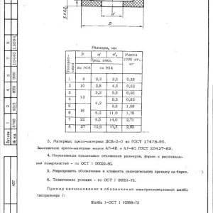 ШАЙБЫ ЭЛЕКТРОИЗОЛЯЦИОННЫЕ ОСТ 1 10568-72