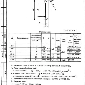 Шайбы ОСТ 1 11823-74