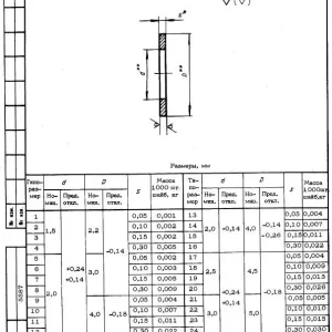 Шайбы ОСТ 1 14460-87